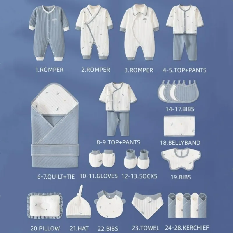 28-częściowy zestaw prezentowy – Baby Clothing Organic recenzja i cena